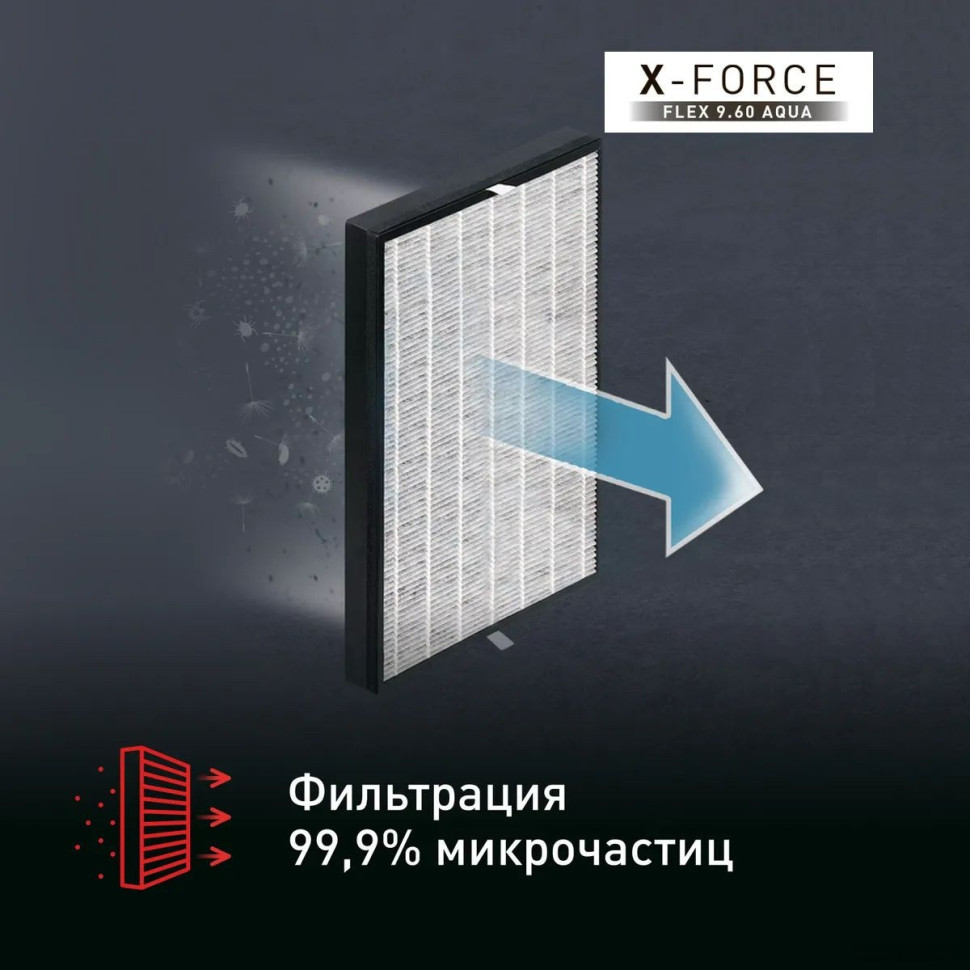 Вертикальный пылесос с влажной уборкой Tefal X-Force Flex 9.60 Aqua TY20C7WO