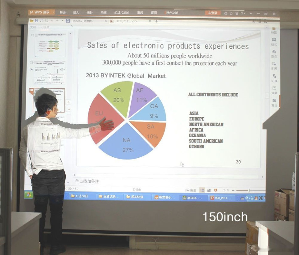 Проектор Byintek C750W Проектор Byintek C750W