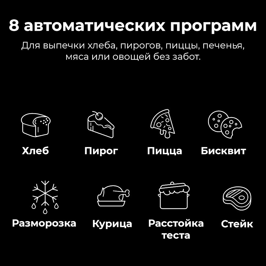 Мини-печь Aeno EO1