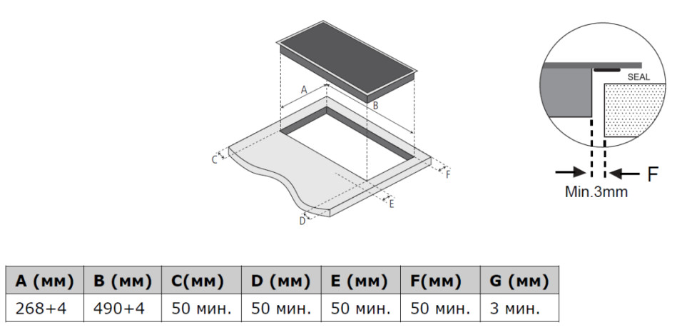 Варочная панель Weissgauff HV 32 BM Варочная панель Weissgauff HV 32 BM