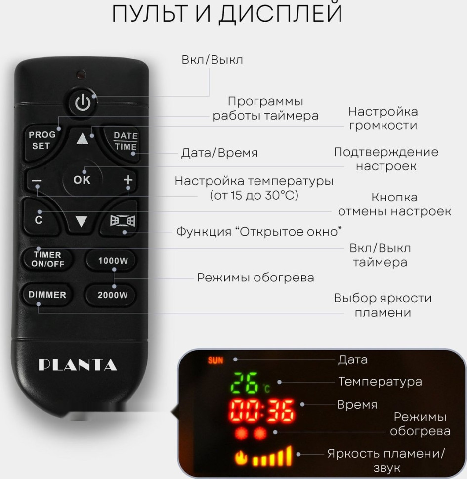 Камин PLANTA PFP-INS030 Камин PLANTA PFP-INS030