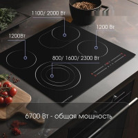 Варочная панель Zigmund &amp; Shtain CN 44.6 B