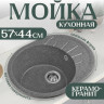 Кухонная мойка Saniteco Pura (графит) Кухонная мойка Saniteco Pura (графит)