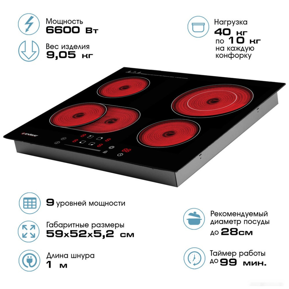 Варочная панель Endever Skyline DP-64 Варочная панель Endever Skyline DP-64