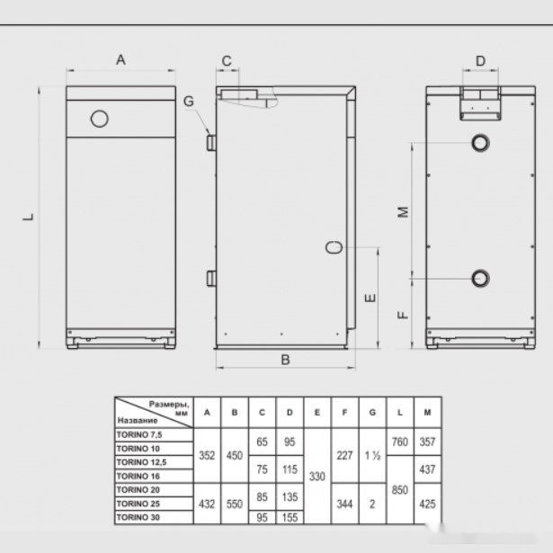 Отопительный котёл Ferroli Torino Classic 25 0QN105YA Отопительный котёл Ferroli Torino Classic 25 0QN105YA
