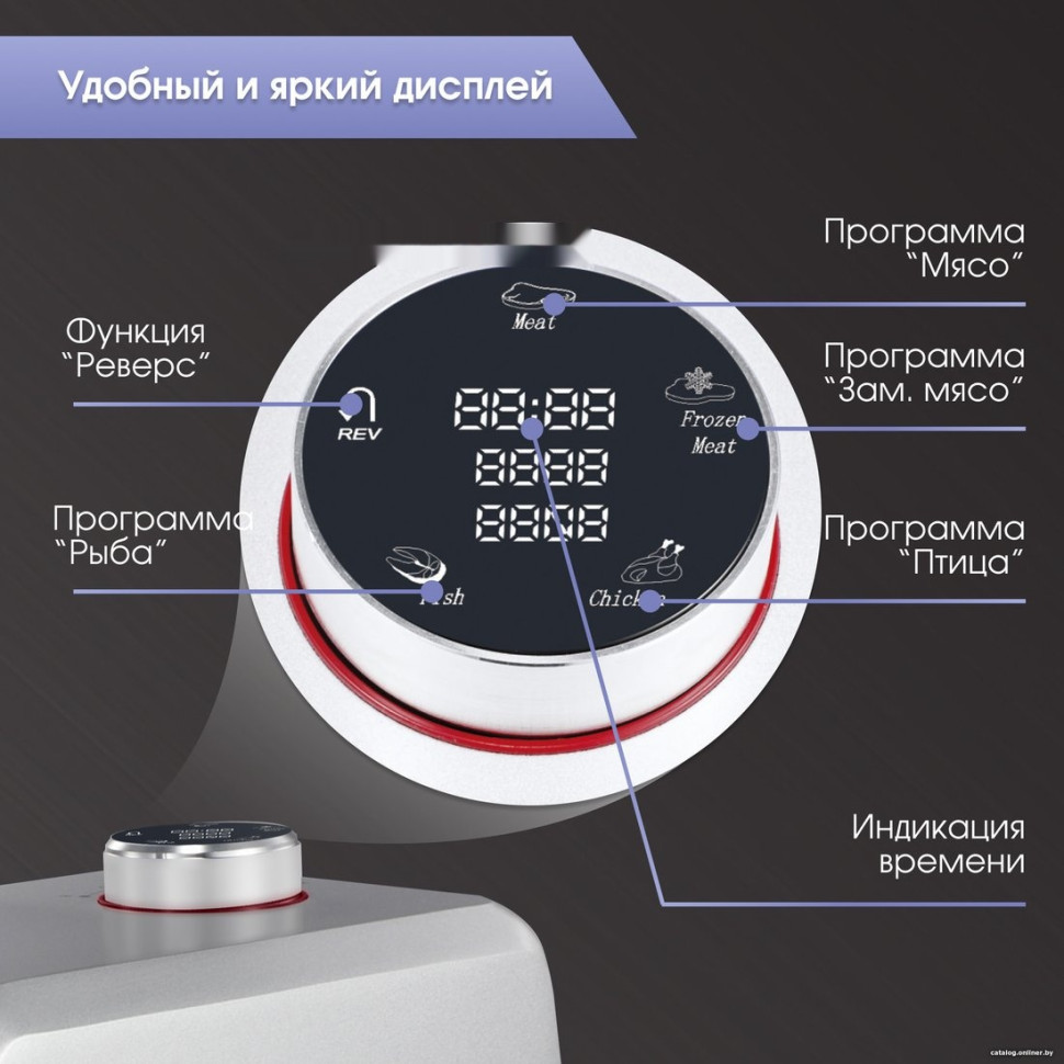 Мясорубка Zigmund & Shtain ZMG-051