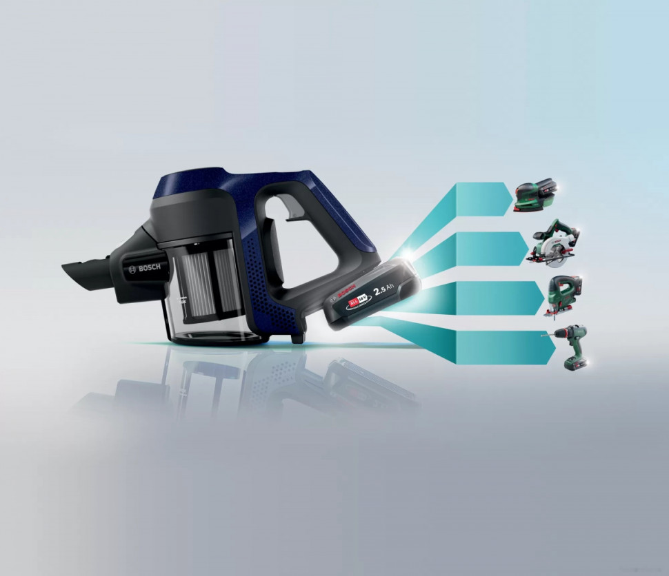 Пылесос Bosch Series 6 BBS611MAT Пылесос Bosch Series 6 BBS611MAT