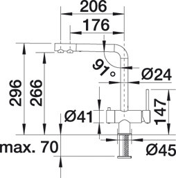 Смеситель Blanco FONTAS II (белый)