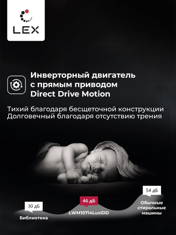 Стиральная машина LEX LWM10714LuxIDD Стиральная машина LEX LWM10714LuxIDD