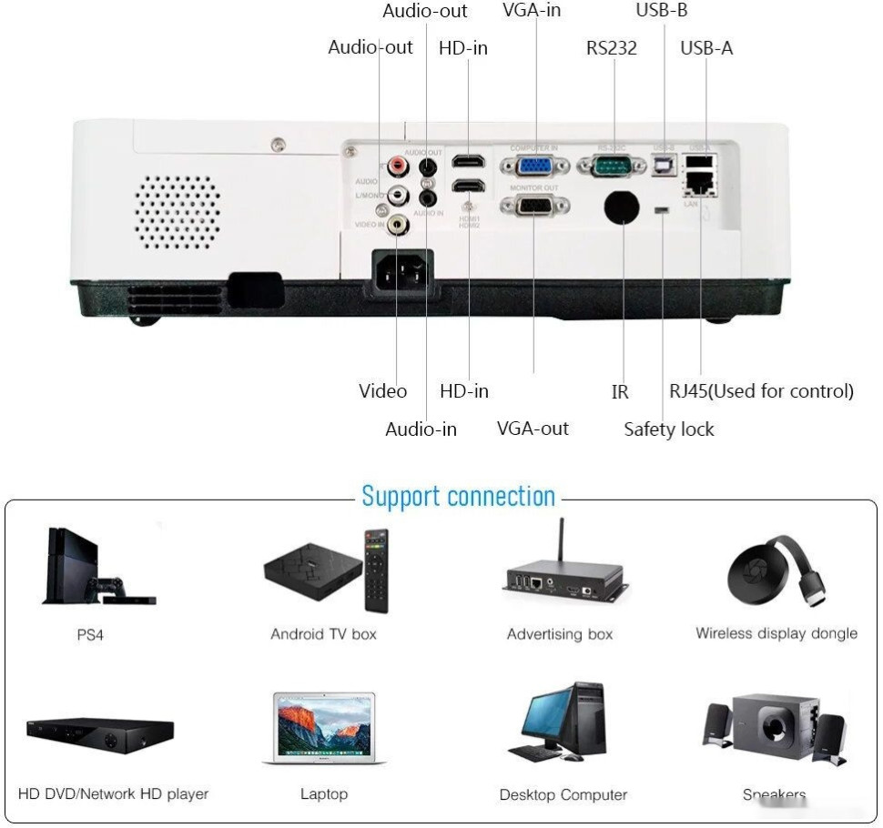 Проектор Byintek K200W Проектор Byintek K200W