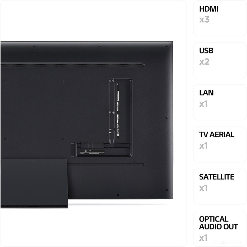 Телевизор LG UR91 65UR91006LA