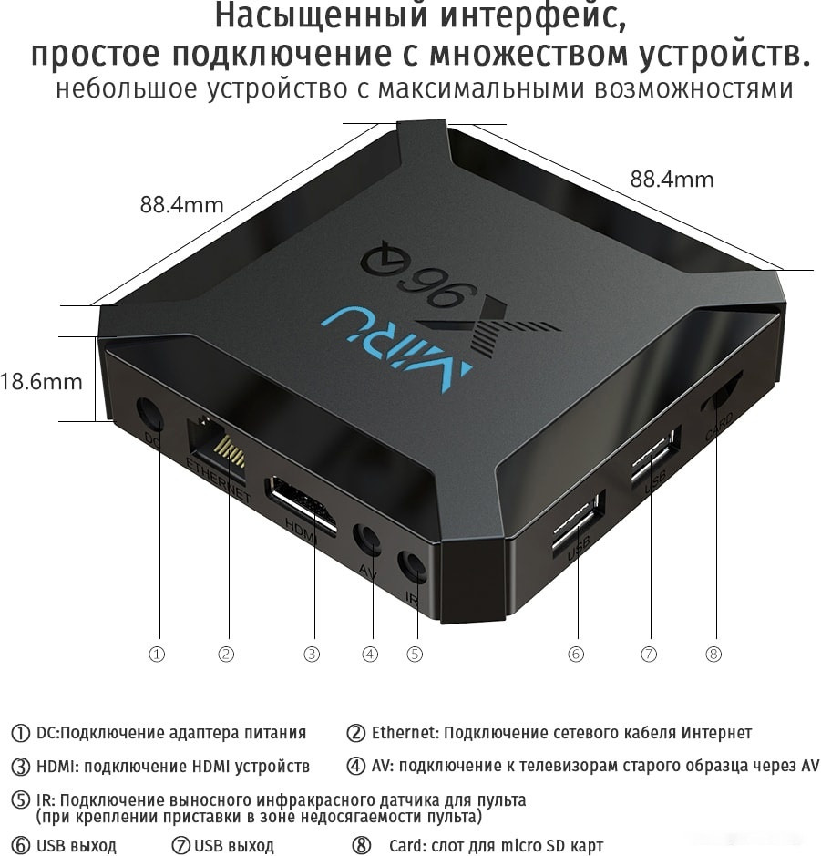 Медиаплеер Miru X96Q 2ГБ/16ГБ