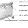Конвектор Zilon ZHC-1500 E3.0