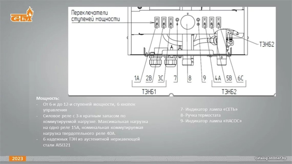 Отопительный котёл GTM Classic E600-6 Отопительный котёл GTM Classic E600-6
