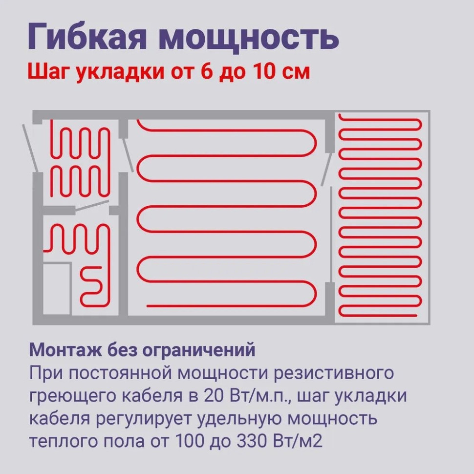 Теплый пол Nunicho Etalon SHS 500Вт с терморегулятором RТС 70.26 (25м)