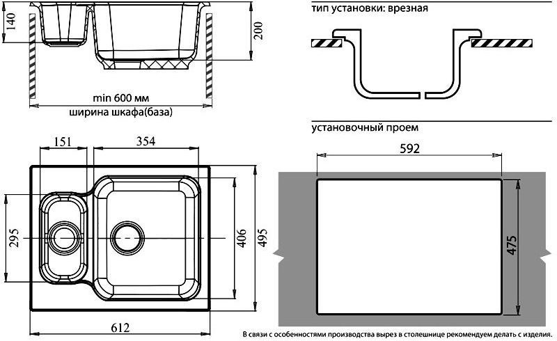 Кухонная мойка GranFest GF-S615K (белый)