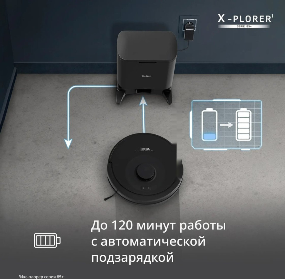 Робот-пылесос Tefal X-PLORER Serie 85+ RG87D5WH