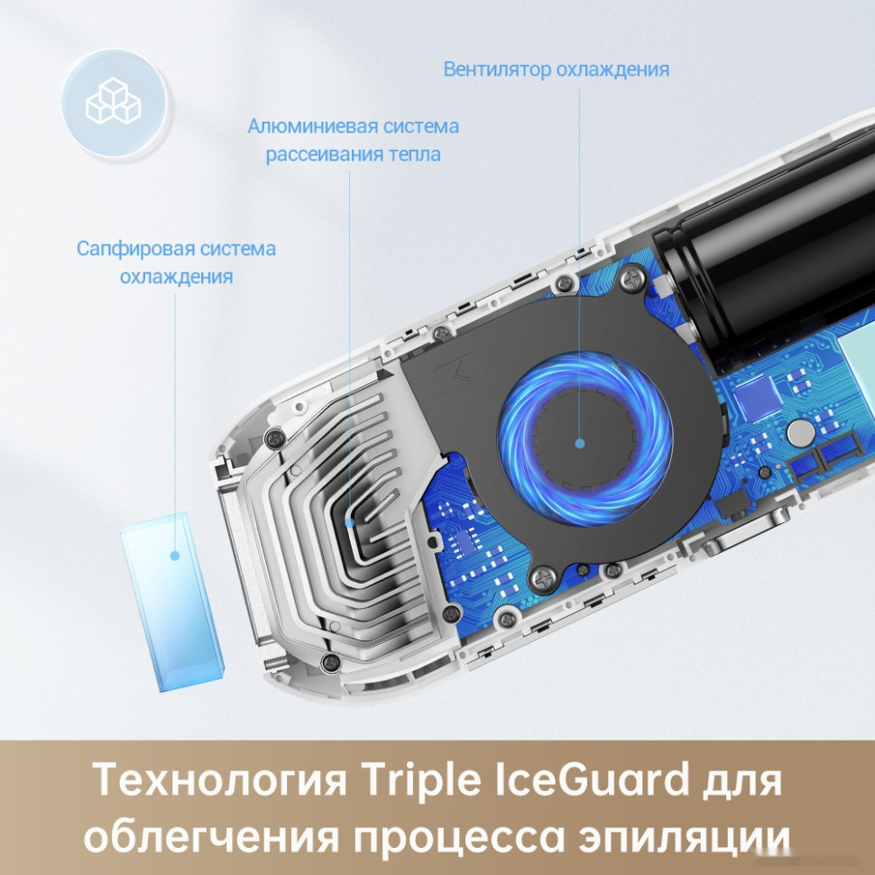 Фотоэпилятор Dreame IPL Home Use Hair Removal Device White D-1186 Фотоэпилятор Dreame IPL Home Use Hair Removal Device White D-1186