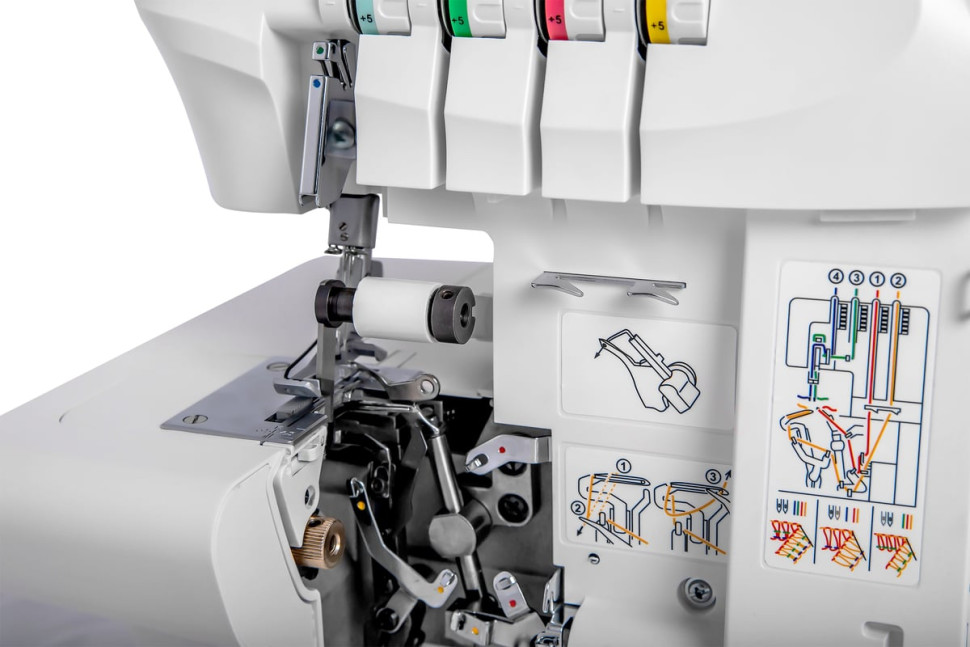 Оверлок Comfort 111 Оверлок Comfort 111