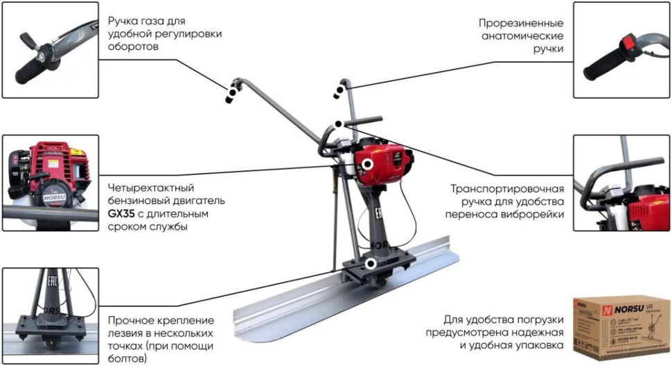 Виброрейка Norsu VR-80H