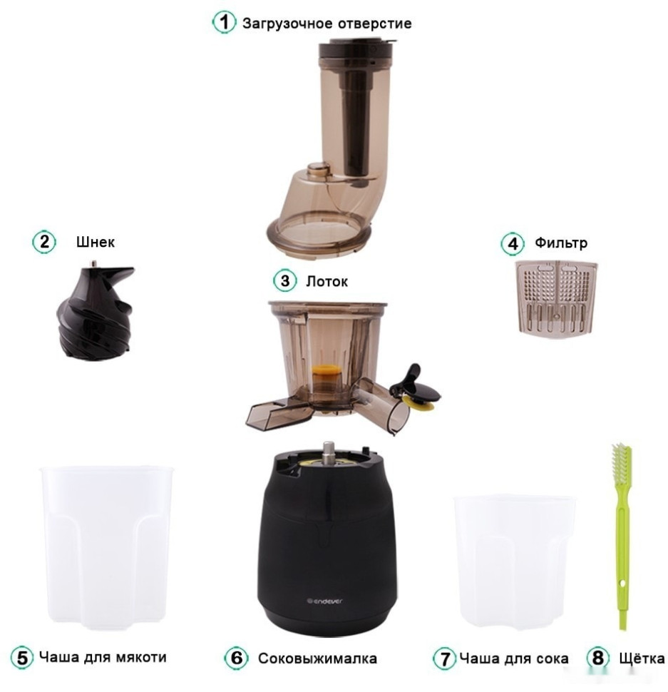 Соковыжималка Endever Sigma-91 Соковыжималка Endever Sigma-91