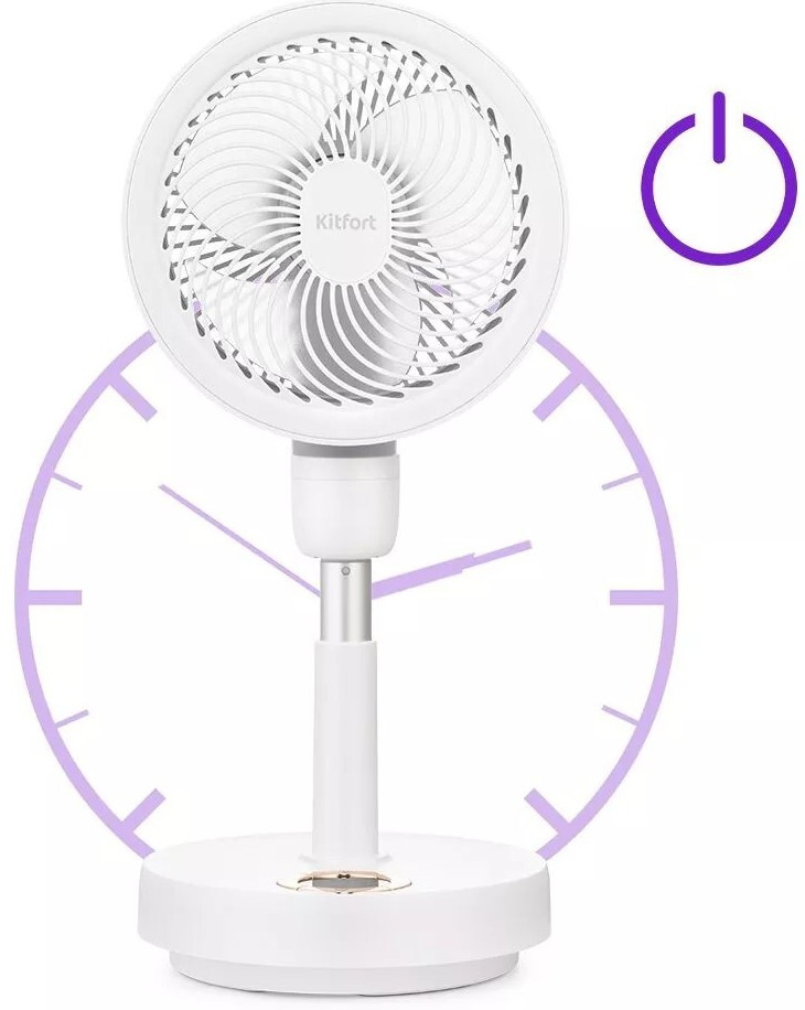 Вентилятор Kitfort КТ-423