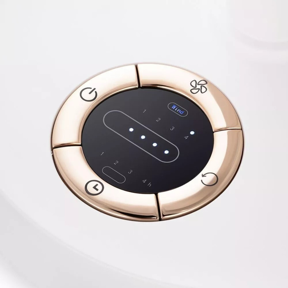 Вентилятор Kitfort КТ-423