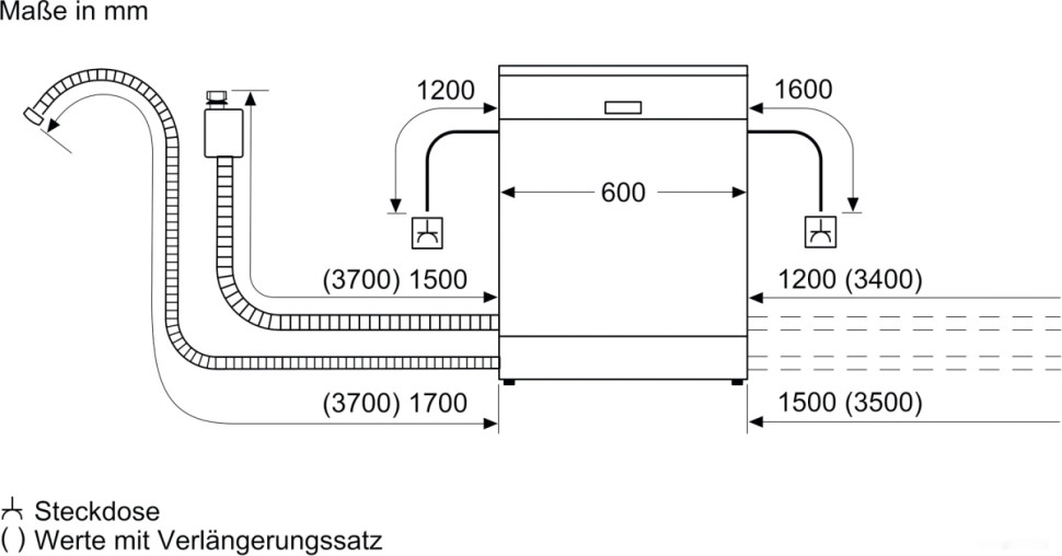 Посудомоечная машина Bosch Serie 2 SMS2ITW04E