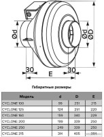 Осевой вентилятор ERA D200 Pro Cyclone 200
