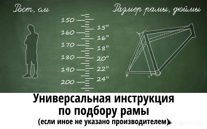 Велосипед Nasaland R1 26 р.18 2021 (черный/зеленый)