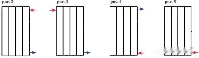 Радиатор Rifar SUPReMO 500 (12 секций) Радиатор Rifar SUPReMO 500 (12 секций)