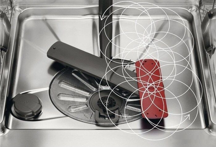 Посудомоечная машина AEG FSE72537P Посудомоечная машина AEG FSE72537P