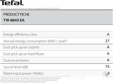 Пылесос Tefal TW6843EA