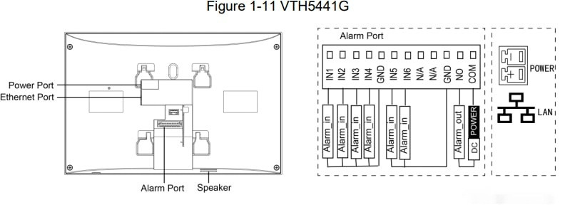 Видеодомофон Dahua DHI-VTH5441G Видеодомофон Dahua DHI-VTH5441G