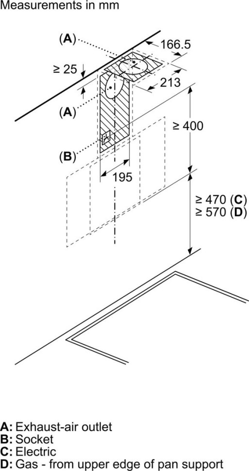 Вытяжка Bosch Serie 2 DWK64PJ60T Вытяжка Bosch Serie 2 DWK64PJ60T