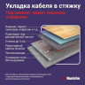 Теплый пол Nunicho Etalon SHS 80 м 1600 Вт