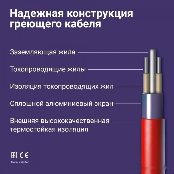 Теплый пол Nunicho Etalon SHS 80 м 1600 Вт