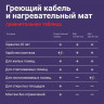 Теплый пол Nunicho Etalon SHS 80 м 1600 Вт