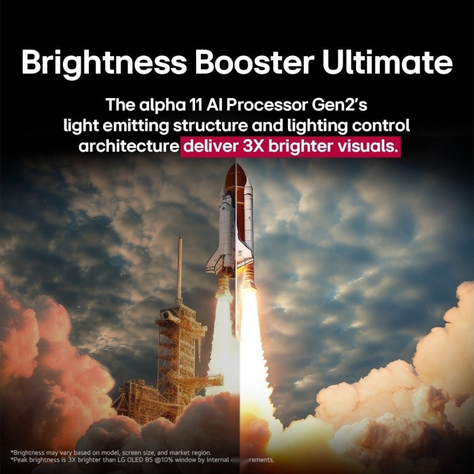 Телевизор LG OLED evo AI G5 OLED77G5RLA Телевизор LG OLED evo AI G5 OLED77G5RLA