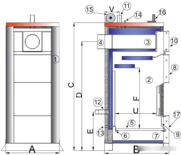 Отопительный котёл TIS Plus DR 27 Отопительный котёл TIS Plus DR 27