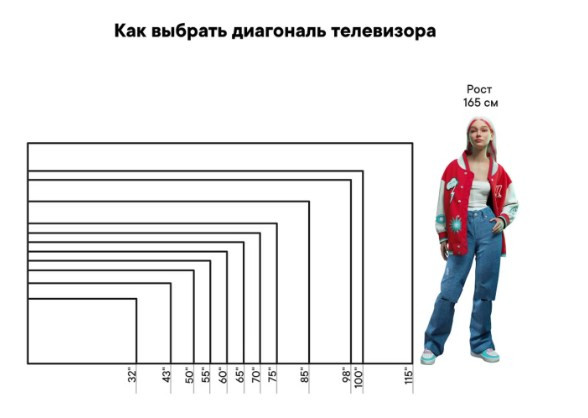 Телевизор Grundig 50 GHU 7830 Телевизор Grundig 50 GHU 7830