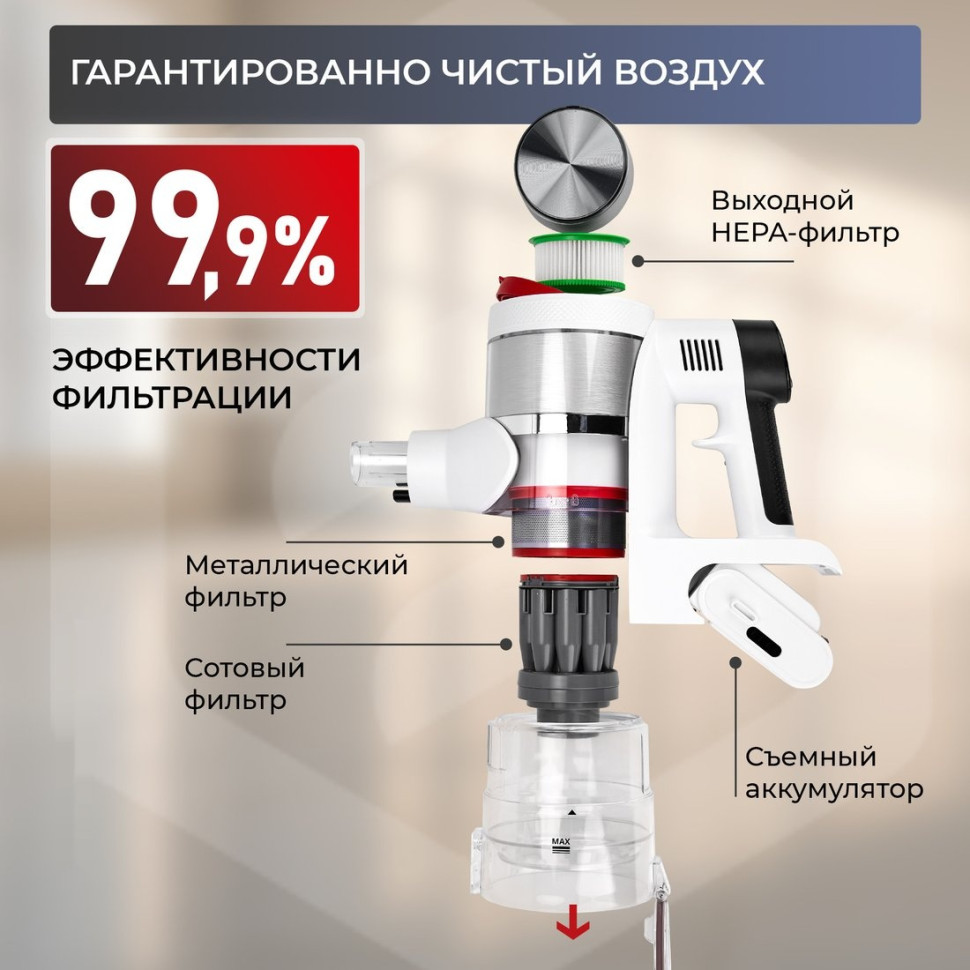 Пылесос Evolution Smart Clean VCF2613UV Wet and Dry Пылесос Evolution Smart Clean VCF2613UV Wet and Dry