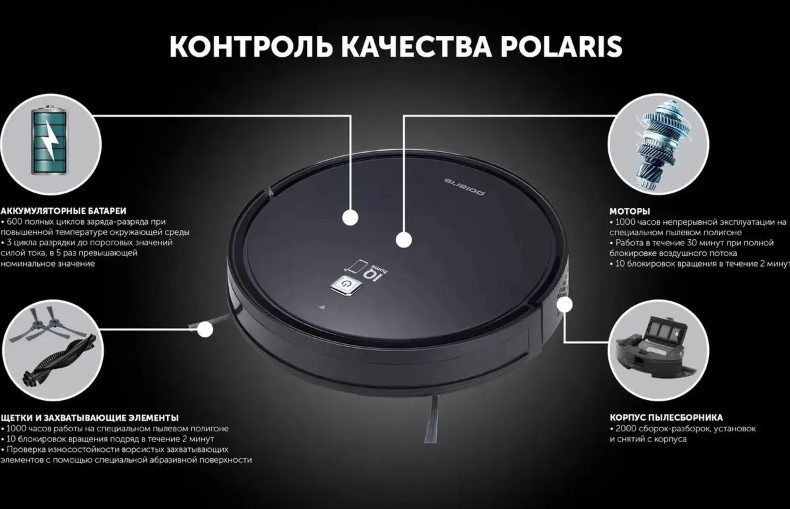 Робот-пылесос Polaris PVCR 0726 (черный) Робот-пылесос Polaris PVCR 0726 (черный)