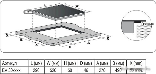 Варочная панель Evelux EV 3021 Варочная панель Evelux EV 3021