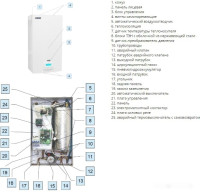 Отопительный котёл Эван Expert 7 14355