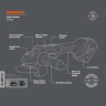 Угловая шлифмашина Daewoo Power DAG 3021Li Set (с 1-им АКБ) Угловая шлифмашина Daewoo Power DAG 3021Li Set (с 1-им АКБ)