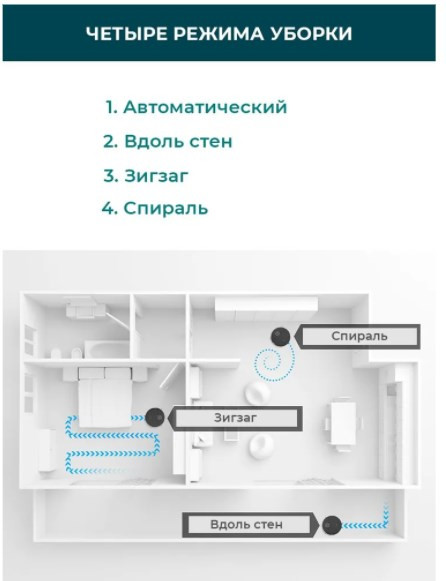 Робот-пылесос Midea I5C (черный) Робот-пылесос Midea I5C (черный)
