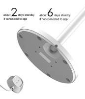 Вентилятор Xiaomi BPLDS03DM