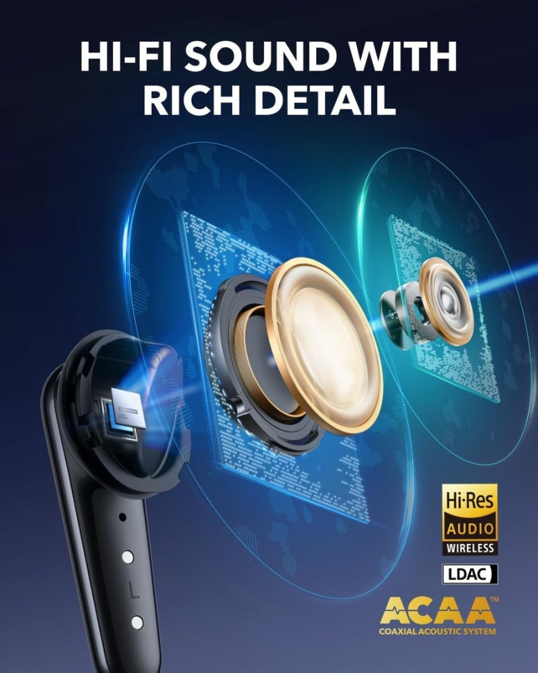 Наушники Anker Soundcore Liberty 4 Pro (черный) Наушники Anker Soundcore Liberty 4 Pro (черный)