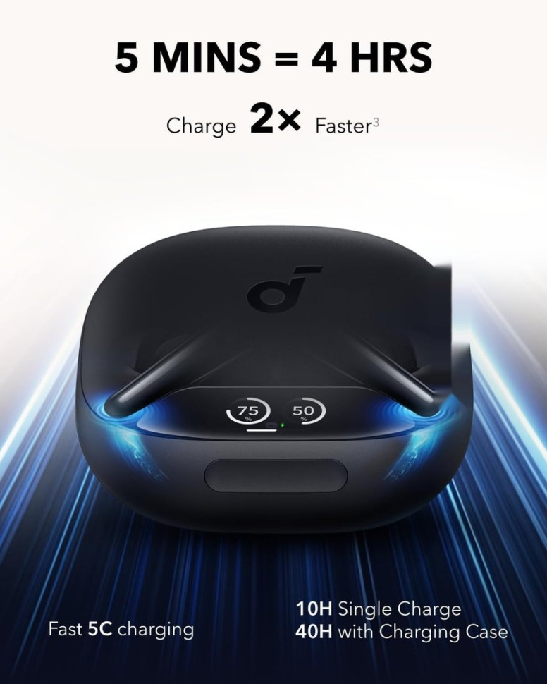 Наушники Anker Soundcore Liberty 4 Pro (черный) Наушники Anker Soundcore Liberty 4 Pro (черный)